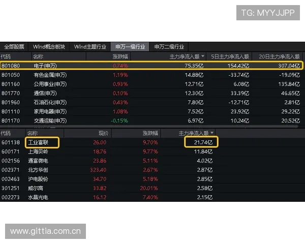 新利体育平台全面解析：最新赛事资讯与丰富投注玩法推荐